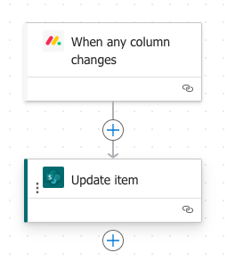 Update flow overview